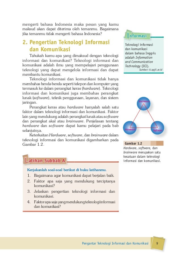 Fullbook Teknologi Komunikasismpvii