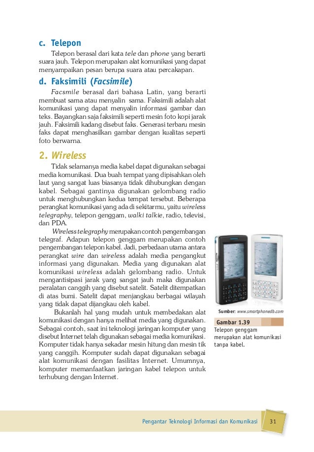 Fullbook Teknologi Komunikasismpvii