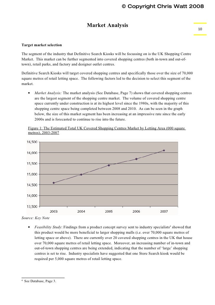 Business Plan Presentation