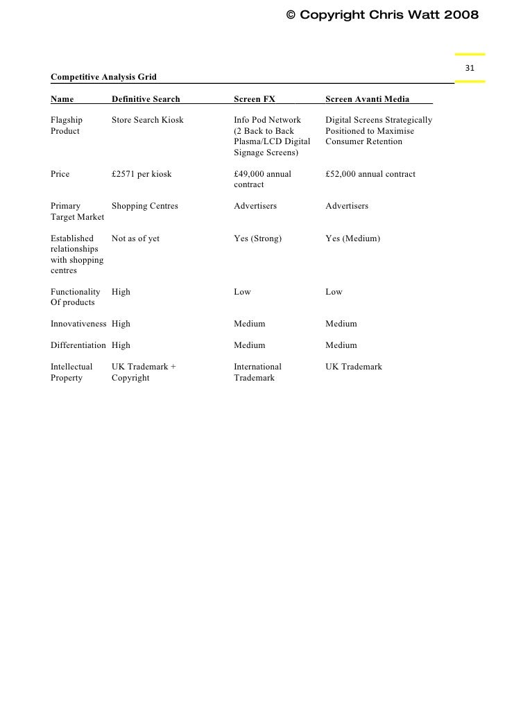 Business Marketing Plan Template