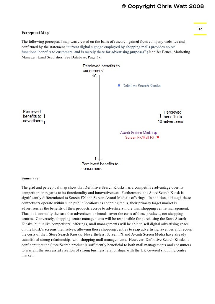 Business Plan Introduction Examples