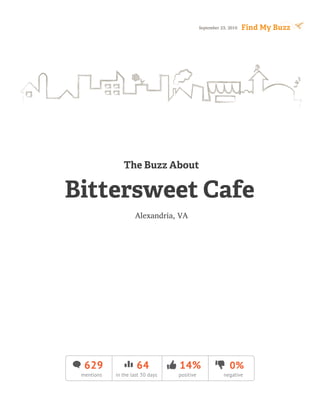 September 23, 2010   Find My Buzz




               The Buzz About

Bittersweet Cafe
                    Alexandria, VA




  629                64           14%                      0%
 mentions   in the last 30 days   positive              negative
 