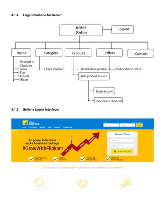 4.1.4 Login Interface for Seller:
4.1.5 Seller’s Login Interface:
Proceed to
Checkout
Jeans View Product Retail about product Add or delete offers
Top
T-Shirt
Blazer
HOME
Seller
Home Category Product Offers Contact
Logout
Add product to cart
Order history
Proceedto checkout
 