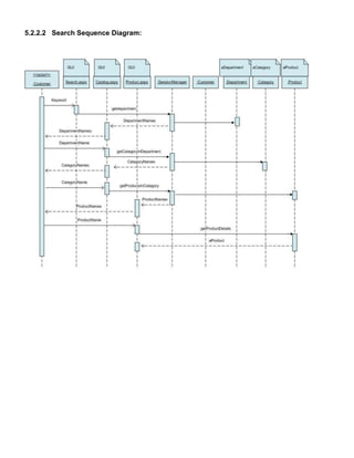5.2.2.2 Search Sequence Diagram:
 