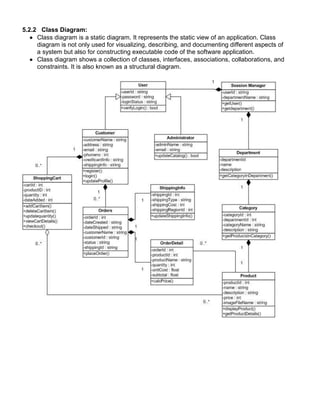 5.2.2 Class Diagram:
 Class diagram is a static diagram. It represents the static view of an application. Class
diagram is not only used for visualizing, describing, and documenting different aspects of
a system but also for constructing executable code of the software application.
 Class diagram shows a collection of classes, interfaces, associations, collaborations, and
constraints. It is also known as a structural diagram.
 