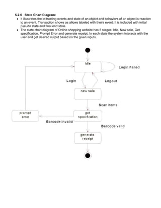 5.2.6 State Chart Diagram:
 It illustrates the in-trusting events and state of an object and behaviors of an object is reaction
to an event. Transaction shows as allows labeled with theirs event. It is included with initial
pseudo state and final end state.
 The state chart diagram of Online shopping website has 5 stages: Idle, New sale, Get
specification, Prompt Error and generate receipt. In each state the system interacts with the
user and get desired output based on the given inputs.
 