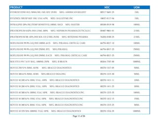 Full Catalog Injectable Rx Products | PDF