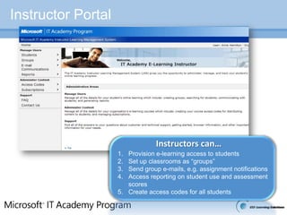  Validated instructors