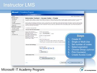  Official curriculumThe Bridge Between Education and Industry