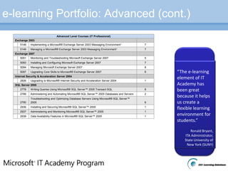 110 countries and state-by-state coverage in US5,000 member schools globallyProgram membership doubled in size last yearHundreds of districts and schools across USA and CanadaFastest growing segment for ITA – K-12Global Name and Numbers