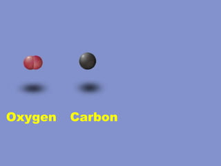 Oxygen Carbon 