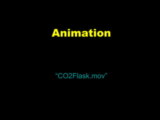 Animation “CO2Flask.mov” 