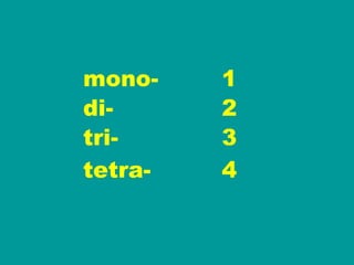 mono- di- tri- tetra- 2 3 4 1 