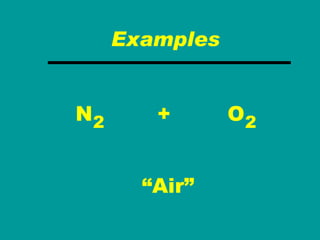“ Air” Examples N O 2 + 2 