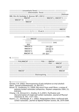 กกกกกกกกกกก(viscoelastic force)กกกกกกกกกกกกกกก กกกกกกกกกก
กกกกกกกกกกกกกกก (electrostatic -force) กกกกกกกกกกกกกกกกกก
กกกกกกกกกกกกกกกกกกกกกกกกกกกกกกกกกกกกกกกกกกก [Hohman
MM, Shin M, Rutledge G, Brenner MP.( 2001)] กกกกกกกกกกกกกกกกกกก
กกกกกกกกกกกก MWCNT กกกกกกกกกกกกก MWCNT-2, MWCNT-5 กกก
กกกก MWCNT-10 กกกกกกกกกกกกกกกกกกกกกกกกกกกกกกกกกก
กกกกกกกกกกกกก MWCNT กกกกกกกกกกกกกกกกกกกกกกกกก
กกกกกกกกกกกกกกกกกกกกกกกกกกกกกกกกกกกกกกกกกกกกกกกกก
กกกกกกกกกกกกกกกกกกกกกก กกกกกกกกกกกกกกกกกกกกกกกกกก
กกกกกกกกกกกกกกกกกกกกกกกกกกกก 3 กกกก กกกกกกกกกกกกกก
กกกกกกกกกกกกกกกกกกกกกกกกกกกก กกกกกกกกกกกกก MWCNT
กกกกกกกกกกกกกกกกก 2, 5 กกก 10 wt.% กกกกกกกกกกกกกกกกกก
กกกกกกกกกกกกกกกกกกก กกกกกกกกกกกกกกกกก 2
รรรรรรรร2 กกกกกกกกกกกกกกกกกกกกกกกกกกกกกกกกกก PVA
กกก MWCNT กกกกกกกกกกกกก
กกกกก
กกกกก
(kV)
กกกกกกกกกกกกกกกกกกกกก
กกกกกกกกก (nm)
MWCNT-0 295 ±6
MWCNT-2 220 ±10
MWCNT-5 208 ±5
MWCNT-10 201 ±3
4. รรรรรร
กกกกกกกกกกกกกกกกกกกกกกกกกกกกกกกก
กกกกกกก PVA/MWCNT กกกก กกกกกก PVA กกก MWCNT กกกกกกกกกกก
กกก กกกกกกกกกกกกกกกกกกกกกกกกกกกกก PVA กกก MWCNT กกกกก
กกกกกกกกกกกกกกกกกกกกกกกกกกกกกกกกกกกกกกกกกกกกกกกกกก
กกกกกกกกก กกกกกกกกกกกกกกกกกกกกกกกกกกกกก MWCNT กกกกก
กกกกกกกกกกกกกกกกกกกกกกกกกกกกกกกกกกกกกกกกกกกกกกกกก
กกกกกกก MWCNT กกกกกกกกกกกกกกกกกกกกกกกกกกกก MWCNT
กกกกกกกกกกกกกกกกกกกกกกกกกกกกกกกกกกกกกกกกกกกกกกกกก
กกกกกกกกกกกกกกกกกกกกก Electrospining กกกกกกกกกกกกกกกกกก
กกกกกกกกกกกกกกกกกกกกกกกกกกกกกกกกกกกกกกกกกกกกกกกก
5.รรรรรรรรรรรรร
Kenawy, E.R. (2002). Electrospinning of poly (ethylene-co-vinyl alcohol)
fibers. Journal of Biomaterails. 24, 907-913.
Breuer, O., Sundararaj, U.,( 2004), Big return from small fibres: a review of
polymer/carbon nanotubes composites. Polymer composites 2004, 25,
630-644.
Chiang, I. W., Brinson B. E., Smalley, R. E.,(2001). Purification and
characterization of single-wall carbon nanotubes. Journal of Physical
Chemistry B, 105, 1157–1161.
Kearns, J. C., Shambaugh, R. L. (2002), Polypropylene fibres reinforced with
carbon nanotubes. Journal of Applied Polymer Science, 86, 2079-2084.
 