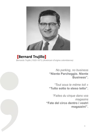 [Bernard Trujillo]
Bernardo Trujillo (1920-1971) (Américain d'origine colombienne)



                                        No parking, no business
                                    “Niente Parcheggio. Niente
                                                    Business”.

                                       “Tout sous le même toit »
                                    “Tutto sotto lo steso tetto”.

                                     “Faites du cirque dans vos
                                                      magasins
                                 “Fate del circo dentro i vostri
                                                    magazzini”.




                                                                  3
 