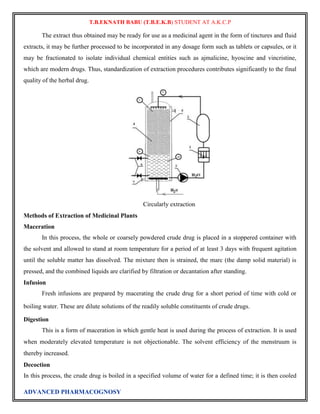 T.B.EKNATH BABU (T.B.E.K.B) STUDENT AT A.K.C.P 
The extract thus obtained may be ready for use as a medicinal agent in the form of tinctures and fluid 
extracts, it may be further processed to be incorporated in any dosage form such as tablets or capsules, or it 
may be fractionated to isolate individual chemical entities such as ajmalicine, hyoscine and vincristine, 
which are modern drugs. Thus, standardization of extraction procedures contributes significantly to the final 
quality of the herbal drug. 
ADVANCED PHARMACOGNOSY 
Circularly extraction 
Methods of Extraction of Medicinal Plants 
Maceration 
In this process, the whole or coarsely powdered crude drug is placed in a stoppered container with 
the solvent and allowed to stand at room temperature for a period of at least 3 days with frequent agitation 
until the soluble matter has dissolved. The mixture then is strained, the marc (the damp solid material) is 
pressed, and the combined liquids are clarified by filtration or decantation after standing. 
Infusion 
Fresh infusions are prepared by macerating the crude drug for a short period of time with cold or 
boiling water. These are dilute solutions of the readily soluble constituents of crude drugs. 
Digestion 
This is a form of maceration in which gentle heat is used during the process of extraction. It is used 
when moderately elevated temperature is not objectionable. The solvent efficiency of the menstruum is 
thereby increased. 
Decoction 
In this process, the crude drug is boiled in a specified volume of water for a defined time; it is then cooled 
 
