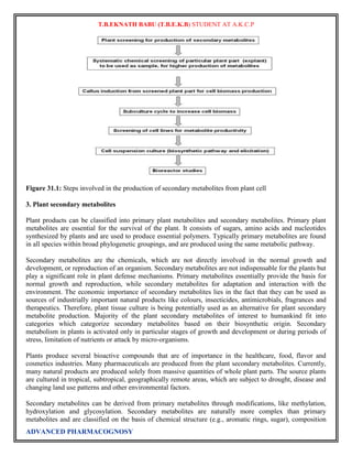 T.B.EKNATH BABU (T.B.E.K.B) STUDENT AT A.K.C.P 
Figure 31.1: Steps involved in the production of secondary metabolites from plant cell 
3. Plant secondary metabolites 
Plant products can be classified into primary plant metabolites and secondary metabolites. Primary plant 
metabolites are essential for the survival of the plant. It consists of sugars, amino acids and nucleotides 
synthesized by plants and are used to produce essential polymers. Typically primary metabolites are found 
in all species within broad phylogenetic groupings, and are produced using the same metabolic pathway. 
Secondary metabolites are the chemicals, which are not directly involved in the normal growth and 
development, or reproduction of an organism. Secondary metabolites are not indispensable for the plants but 
play a significant role in plant defense mechanisms. Primary metabolites essentially provide the basis for 
normal growth and reproduction, while secondary metabolites for adaptation and interaction with the 
environment. The economic importance of secondary metabolites lies in the fact that they can be used as 
sources of industrially important natural products like colours, insecticides, antimicrobials, fragrances and 
therapeutics. Therefore, plant tissue culture is being potentially used as an alternative for plant secondary 
metabolite production. Majority of the plant secondary metabolites of interest to humankind fit into 
categories which categorize secondary metabolites based on their biosynthetic origin. Secondary 
metabolism in plants is activated only in particular stages of growth and development or during periods of 
stress, limitation of nutrients or attack by micro-organisms. 
Plants produce several bioactive compounds that are of importance in the healthcare, food, flavor and 
cosmetics industries. Many pharmaceuticals are produced from the plant secondary metabolites. Currently, 
many natural products are produced solely from massive quantities of whole plant parts. The source plants 
are cultured in tropical, subtropical, geographically remote areas, which are subject to drought, disease and 
changing land use patterns and other environmental factors. 
Secondary metabolites can be derived from primary metabolites through modifications, like methylation, 
hydroxylation and glycosylation. Secondary metabolites are naturally more complex than primary 
metabolites and are classified on the basis of chemical structure (e.g., aromatic rings, sugar), composition 
ADVANCED PHARMACOGNOSY 
 