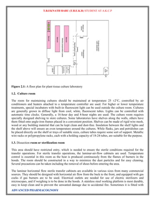 T.B.EKNATH BABU (T.B.E.K.B) STUDENT AT A.K.C.P 
Figure 2.1: A floor plan for plant tissue culture laboratory 
1.2. Culture room 
The room for maintaining cultures should be maintained at temperature 25 ±2°C, controlled by air 
conditioners and heaters attached to a temperature controller are used. For higher or lower temperature 
treatments, special incubators with built-in fluorescent light can be used outside the culture room. Cultures 
are generally grown in diffuse light from cool, white, fluorescent tubes. Lights can be controlled with 
automatic time clocks. Generally, a 16-hour day and 8-hour nights are used. The culture room requires 
specially designed shelving to store cultures. Some laboratories have shelves along the walls, others have 
them fitted onto angle-iron frames placed in a convenient position. Shelves can be made of rigid wire mesh, 
wood or any building material that can be kept clean and dust-free. Insulation between the shelf lights and 
the shelf above will ensure an even temperature around the cultures. While flasks, jars and petridishes can 
be placed directly on the shelf or trays of suitable sizes, culture tubes require some sort of support. Metallic 
wire racks or polypropylene racks, each with a holding capacity of 18-24 tubes, are suitable for the purpose. 
1.3. Dissection room or sterilization room 
This area should have restricted entry, which is needed to ensure the sterile conditions required for the 
transfer operations. For sterile transfer operations, the laminar-air-flow cabinets are used. Temperature 
control is essential in this room as the heat is produced continuously from the flames of burners in the 
hoods. The room should be constructed in a way to minimize the dust particles and for easy cleaning. 
Several precautions can be taken including the removal of shoes before entering the area. 
The laminar horizontal flow sterile transfer cabinets are available in various sizes from many commercial 
sources. They should be designed with horizontal air flow from the back to the front, and equipped with gas 
cocks if gas burners are to be used. Electrical outlets are needed for use of electric sterilizers and 
microscopes, and if weighing is to be done in the hoods. A stainless steel working platform is most durable, 
easy to keep clean and to prevent the unwanted damage due to accidental fire. Sometimes it is fitted with 
ADVANCED PHARMACOGNOSY 
 