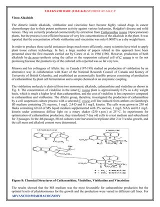 T.B.EKNATH BABU (T.B.E.K.B) STUDENT AT A.K.C.P 
Vinca Alkaloids 
The dimeric indole alkaloids, vinblastine and vincristine have become highly valued drugs in cancer 
chemotherapy due to their potent antitumor activity against various leukemias, Hodgkin's disease and solid 
tumors. They are currently produced commercially by extraction from Catharanthus roseus (Apocyanaceae) 
plants, but the process is not efficient because of very low concentrations of the alkaloids in the plant. It was 
reported that the concentration of both vinblastine and vincristine was only 0.0005% as a dry weight basis. 
In order to produce these useful anticancer drugs much more efficiently, many scientists have tried to apply 
plant tissue culture technology. In fact, a large number of papers related to this approach have been 
presented since the first research carried out by Carew et al. in 1966 (196). However, production of both 
alkaloids by de novo synthesis using the callus or the suspension cultured cell of C. roseus is so far not 
promising because the productivity of the cultured cells reported was so far very low. 
Misawa and his colleagues of Allelix Inc. in Canada (197-199) studied on production of vinblastine by an 
alternative way in collaboration with Kurz of the National Research Council of Canada and Kutney of 
University of British Columbia, and established an economically feasible process consisting of production 
of catharanthine by plant cell fermentation and a simple chemical or an enzymatic coupling. 
The vinblastine molecule is derived from two monomeric alkaloids, catharanthine and vindoline as shown in 
Fig. 8. The concentration of vindoline in the intact C. roseus plant is approximately 0.2% as a dry weight 
basis, which is much a higher level than catharanthine, and the cost of vindoline is less expensive compared 
to catharanthine and vinblastine. The Allelix group, therefore, investigated the production of catharanthine 
by a cell suspension culture process with a selected C. roseus cell line induced from anthers on Gamborg's 
B5 medium containing 2% sucrose, 1 mg/L 2,4-D and 0.1 mg/L kinetin. The cells were grown in 250 ml 
flasks containing 60 ml of MS liquid medium supplemented with 3% sucrose, 1 mg/L NAA and 0.1 mg/L 
kinetin under continuous diffuse light on a rotary shaker (250 r.p.m.) at 25° C. In experiments for 
optimization of catharanthine production, they transferred 7 day old cells to a test medium and subcultured 
for 3 passages. In the 4th passage, 60 ml cultures were harvested in triplicate after 2 or 3 weeks growth, and 
the cell mass and alkaloid content were determined. 
Figure 8: Chemical Structures of Catharanthine, Vindoline, Vinblastine and Vincristine 
The results showed that the MS medium was the most favourable for catharanthine production but the 
optimal levels of phytohormones for the growth and the production were varied in different cell lines. For 
ADVANCED PHARMACOGNOSY 
 