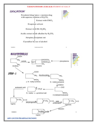 T.B.EKNATH BABU (T.B.E.K.B) STUDENT AT A.K.C.P 
ADVANCED PHARMACOGNOSY 
 