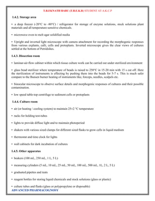 T.B.EKNATH BABU (T.B.E.K.B) STUDENT AT A.K.C.P 
1.4.2. Storage area 
• a deep freezer (-20°C to -80°C) / refrigerator for storage of enzyme solutions, stock solutions plant 
materials and all temperature-sensitive chemicals. 
• microwave oven to melt agar solidified media 
• Upright and inverted light microscope with camera attachment for recording the morphogenic responses 
from various explants, calli, cells and protoplasts. Inverted microscope gives the clear views of cultures 
settled at the bottom of Petridishes. 
1.4.3. Dissection room 
• laminar-air-flow cabinet within which tissue culture work can be carried out under sterilized environment 
• glass bead sterilizer where temperature of beads is raised to 250°C in 15-20 min with 15 s cut off. Here 
the sterilization of instruments is effecting by pushing them into the beads for 5-7 s. This is much safer 
compare to the Bunsen burner heating of instruments like, forceps, needles, scalpels etc. 
• binocular microscope to observe surface details and morphogenic responses of cultures and their possible 
contamination. 
• low speed table-top centrifuge to sediment cells or protoplasts 
1.4.4. Culture room 
• air (or heating / cooling system) to maintain 25±2 °C temperature 
• racks for holding test-tubes 
• lights to provide diffuse light and to maintain photoperiod 
• shakers with various sized clamps for different sized flasks to grow cells in liquid medium 
• thermostat and time clock for lights 
• wall cabinets for dark incubation of cultures 
1.4.5. Other apparatus 
• beakers (100 mL, 250 mL, 1 L, 5 L) 
• measuring cylinders (5 mL, 10 mL, 25 mL, 50 mL, 100 mL, 500 mL, 1L, 2 L, 5 L) 
• graduated pipettes and teats 
• reagent bottles for storing liquid chemicals and stock solutions (glass or plastic) 
• culture tubes and flasks (glass or polypropylene or disposable) 
ADVANCED PHARMACOGNOSY 
 