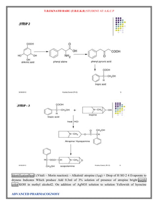 T.B.EKNATH BABU (T.B.E.K.B) STUDENT AT A.K.C.P 
Identification test1.(Vitali – Morin reaction): - Alkaloid/ atropine (1μg) + Drop of H SO 2 4 Evaporate to 
dryness Indicates Which produce Add 0.3ml of 3% solution of presence of atropine bright purple 
color KOH in methyl alcohol2. On addition of AgNO3 solution to solution Yellowish of hyoscine 
ADVANCED PHARMACOGNOSY 
 
