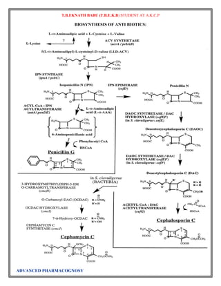 T.B.EKNATH BABU (T.B.E.K.B) STUDENT AT A.K.C.P 
BIOSYNTHESIS OF ANTI BIOTICS: 
ADVANCED PHARMACOGNOSY 
 