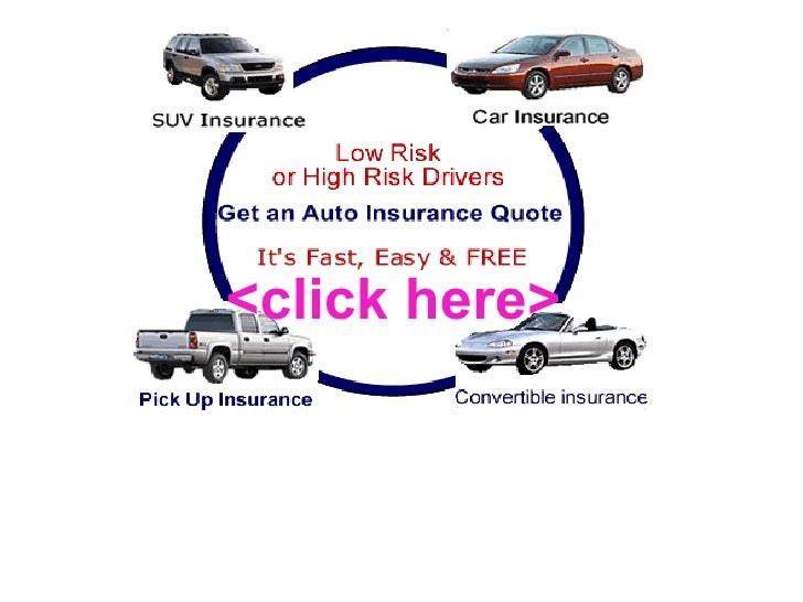 Full Coverage Insurance Auto