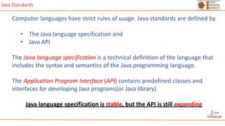 Java Standards
Computer languages have strict rules of usage. Java standards are defined by
• The Java language specification and
• Java API
The Java language specification is a technical definition of the language that
includes the syntax and semantics of the Java programming language.
The Application Program Interface (API) contains predefined classes and
interfaces for developing Java programs(or Java library)
Java language specification is stable, but the API is still expanding
 