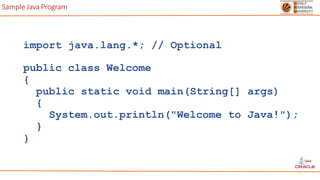Sample Java Program
import java.lang.*; // Optional
public class Welcome
{
public static void main(String[] args)
{
System.out.println("Welcome to Java!");
}
}
 