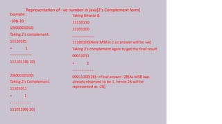 Representation of –ve number in java[2’s Complement form]
Example:
-10&-20
10(00001010)
Taking 2's complement:
11110101
+ 1
-----------------
11110110(-10)
20(00010100)
Taking 2's Complement:
11101011
+ 1
11101100(-20)
Taking Bitwise &
11110110
11101100
-----------------
11100100[Here MSB is 1 so answer will be -ve]
Taking 2's complement again to get the final result
00011011
+ 1
00011100(28)-->Final answer -28[As MSB was
already observed to be 1, hence 28 will be
represented as -28]
 