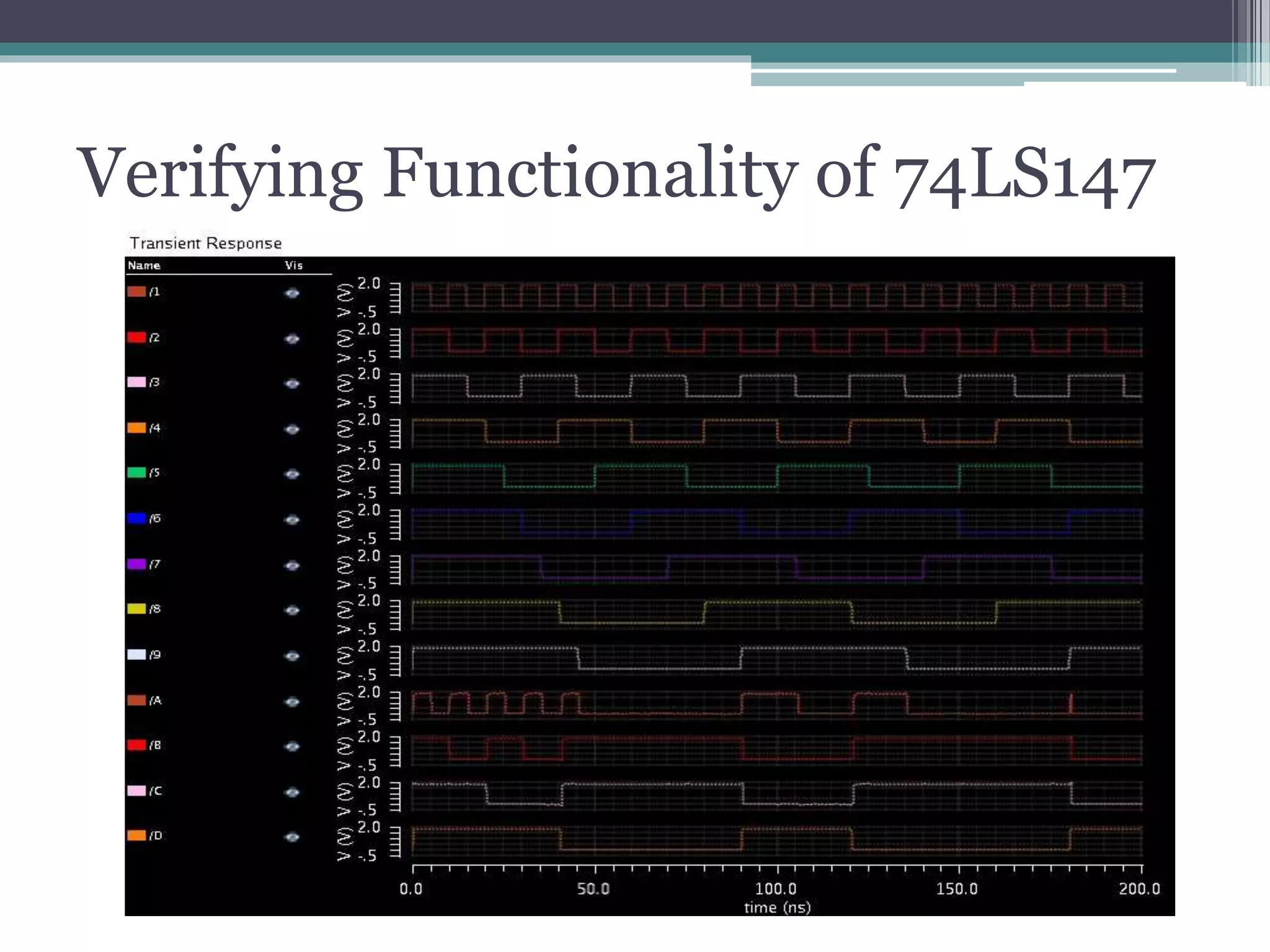 Full custom digital ic design of priority encoder | PPT