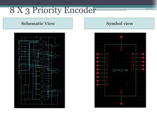 8 X 3 Priority Encoder
Schematic View Symbol view
 