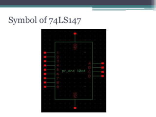 Symbol of 74LS147
 