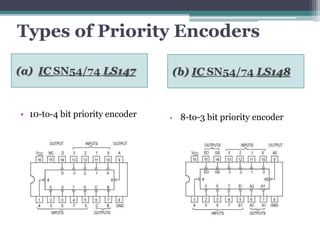 Full custom digital ic design of priority encoder | PPTX | Programming ...