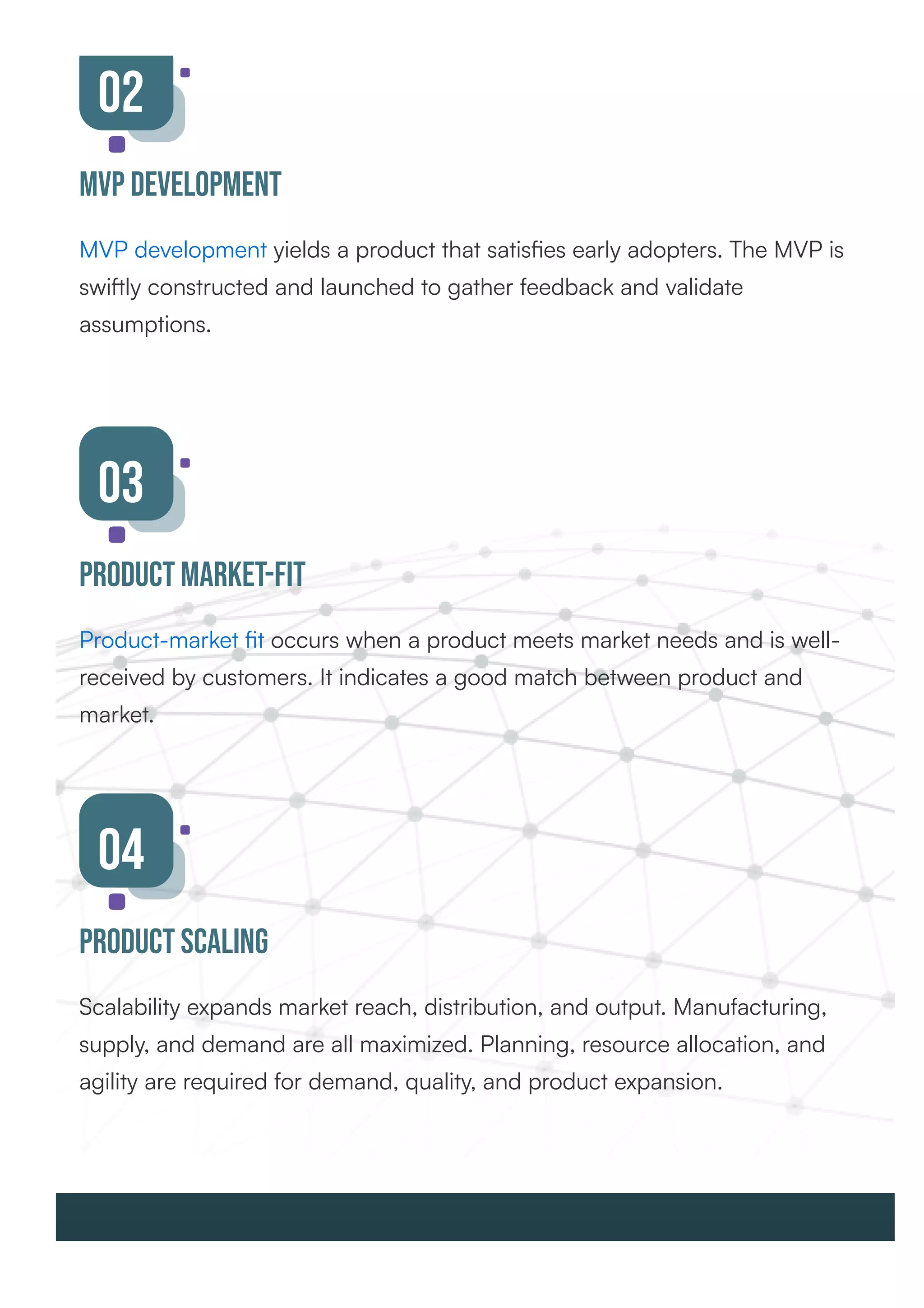 02
MVP Development
MVP development yields a product that satisﬁes early adopters. The MVP is
swi ly constructed and launched to gather feedback and validate
assumptions.
03
Product Market-Fit
Product-market ﬁt occurs when a product meets market needs and is well-
received by customers. It indicates a good match between product and
market.
04
Product Scaling
Scalability expands market reach, distribution, and output. Manufacturing,
supply, and demand are all maximized. Planning, resource allocation, and
agility are required for demand, quality, and product expansion.
 