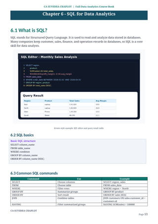 Full Data Analytics Course Book for Beginners | Excel, SQL, Python ...