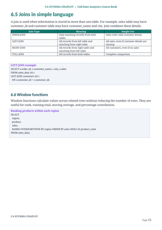 Full Data Analytics Course Book for Beginners | Excel, SQL, Python ...