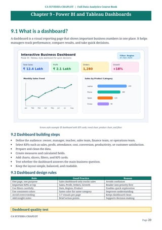 Full Data Analytics Course Book for Beginners | Excel, SQL, Python ...