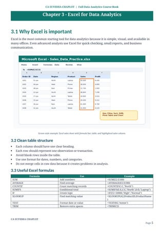Full Data Analytics Course Book for Beginners | Excel, SQL, Python ...