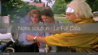 Notre solution : Le Full Data
1-May-14
L e F u l l D a t a 
 