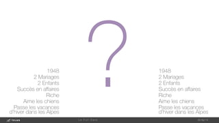 1-May-14
L e F u l l D a t a 
1948
2 Mariages 
2 Enfants
Succès en aﬀaires
Riche
Aime les chiens
Passe les vacances
d’hiver dans les Alpes
1948
2 Mariages 
2 Enfants
Succès en aﬀaires
Riche
Aime les chiens
Passe les vacances
d’hiver dans les Alpes
?
 