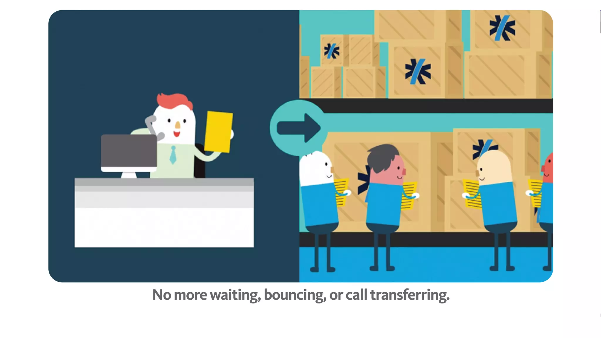 No more waiting, bouncing, or call transferring.
 