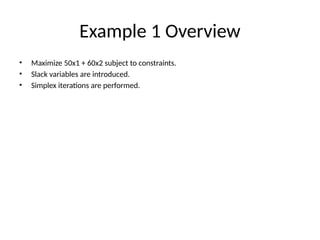 Full_Detailed_Simplex_Method_Presentation_50plus.pptx