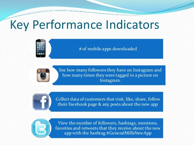 General Mills Digital Marketing Strategy - 638 x 479 jpeg 105kB