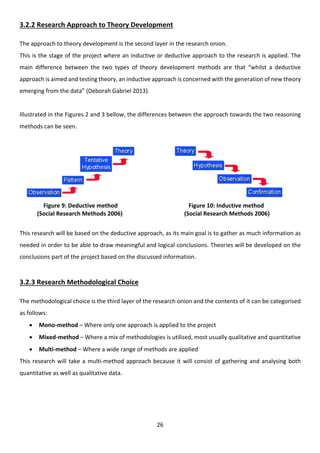 3rd Year Final Project | PDF