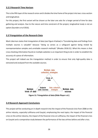 3rd Year Final Project | PDF