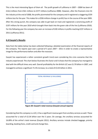 3rd Year Final Project | PDF