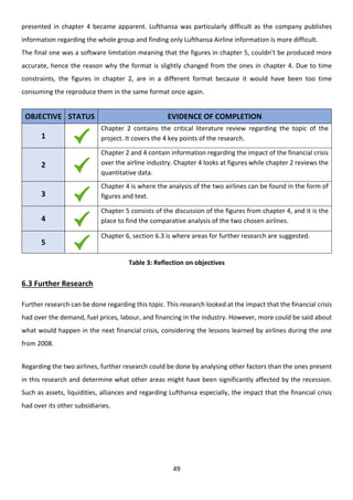 3rd Year Final Project | PDF